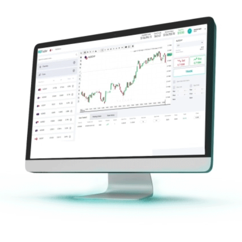 Business Market Analyze